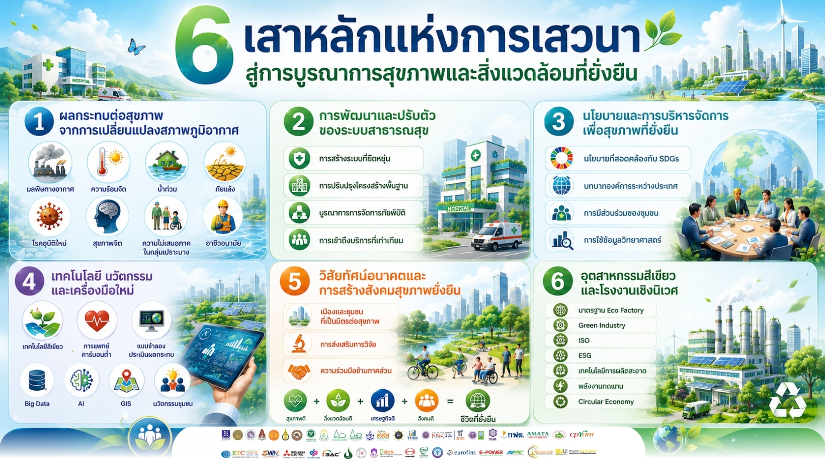6 เสาหลัก
